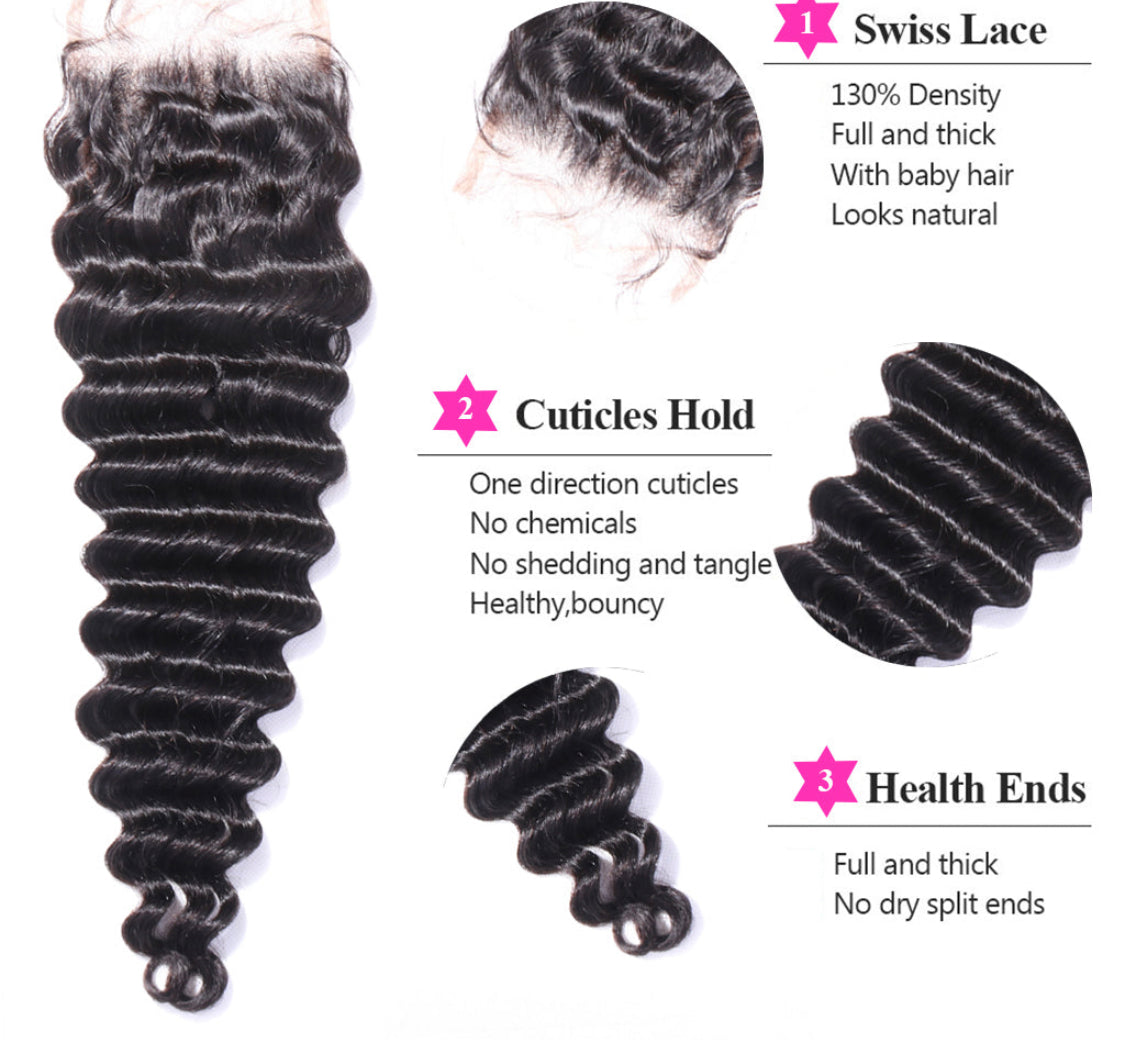 (Jlxr) Deep Wave Human Hair Bundles With Closure Brazilian Hair Weave With Closure