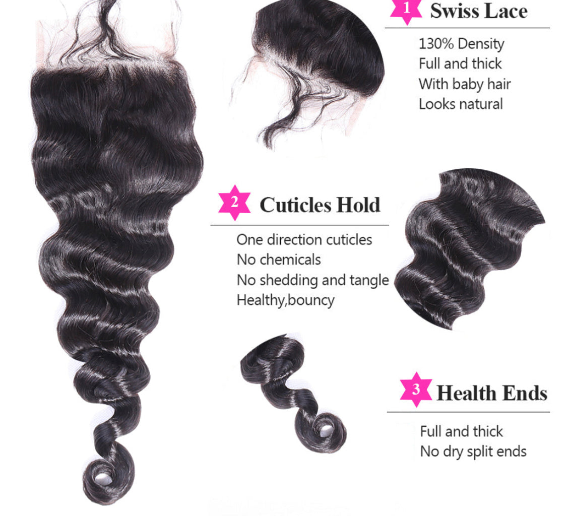 (Jlxr) Brazilian Hair Loose Wave Bundles with Closure 100% Natural with Free Shipping