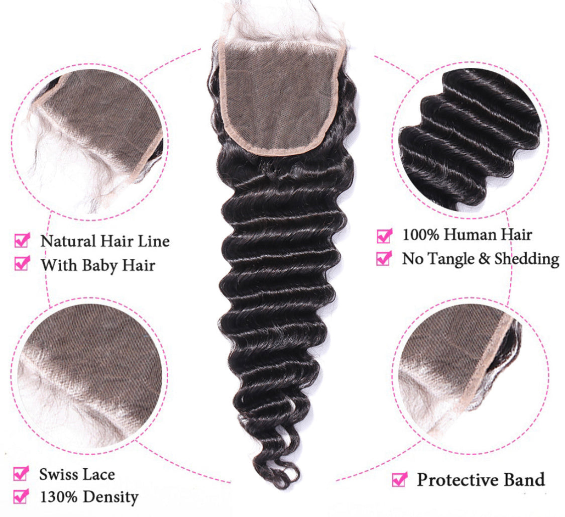 (Jlxr) Deep Wave Human Hair Bundles With Closure Brazilian Hair Weave With Closure